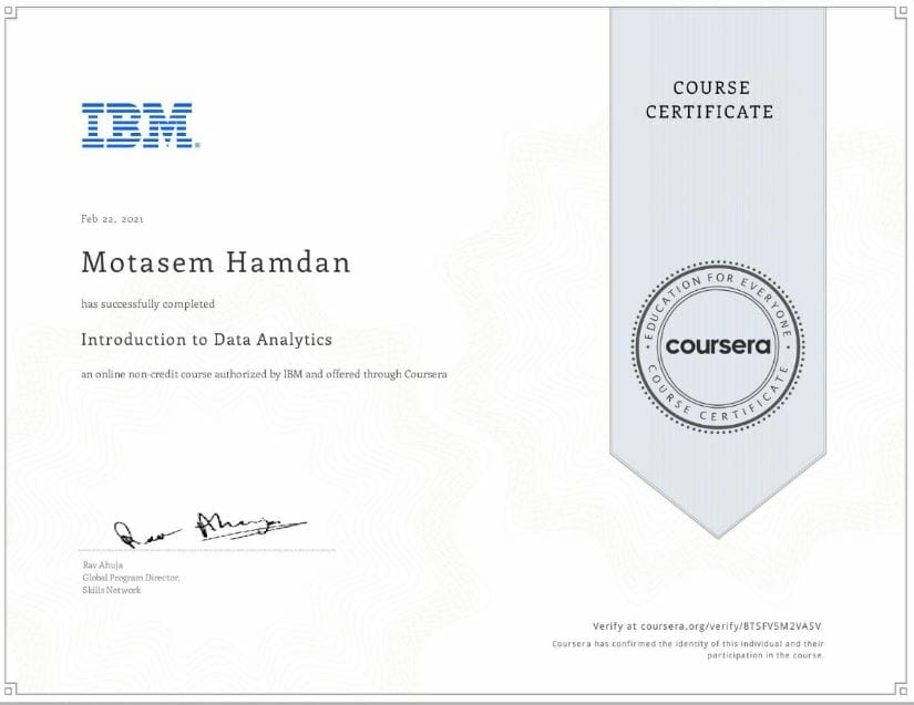 Ibm Data Analytics Course Cost