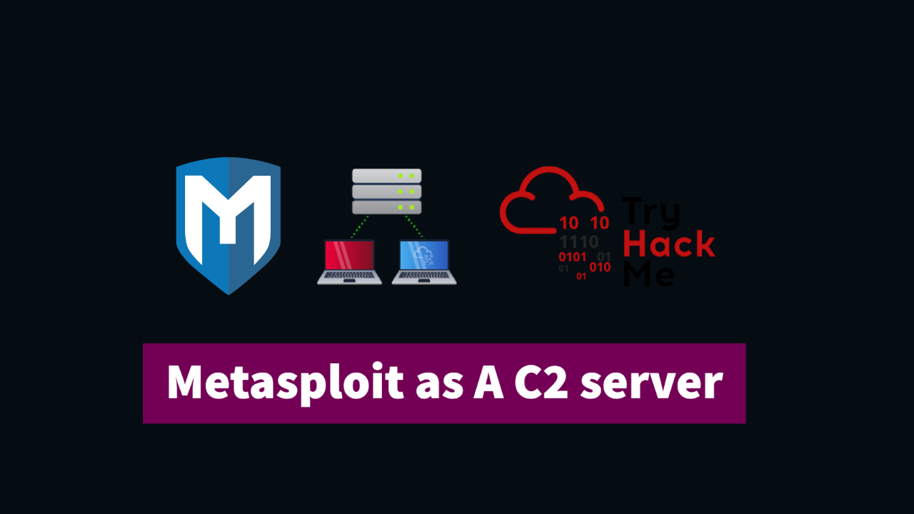 Setting up Metasploit as a Command & Control Server | TryHackMe Intro to C2 Servers