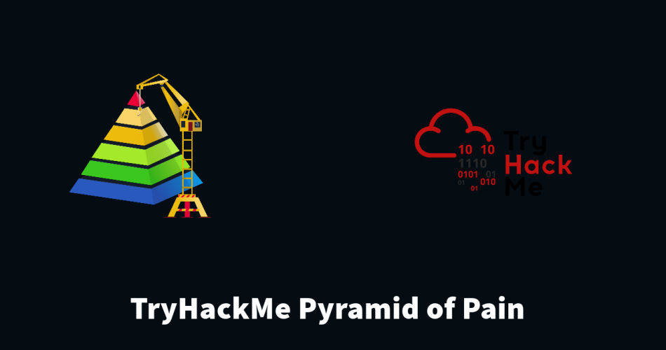 The Pyramid of pain Explained | Threat Hunting | TryHackMe