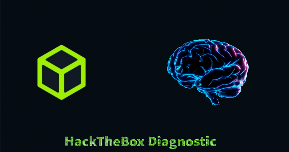 Microsoft Office Word Document Malware Analysis | HackTheBox Diagnostic