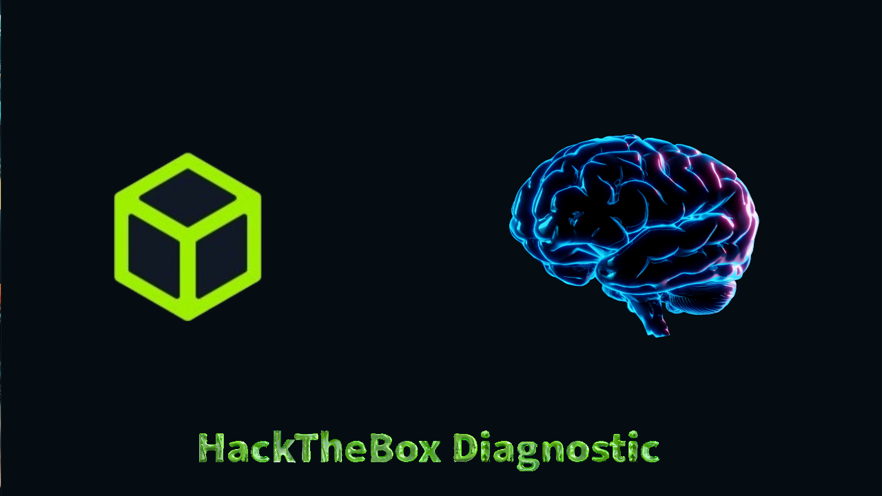 Microsoft Office Word Document Malware Analysis | HackTheBox Diagnostic