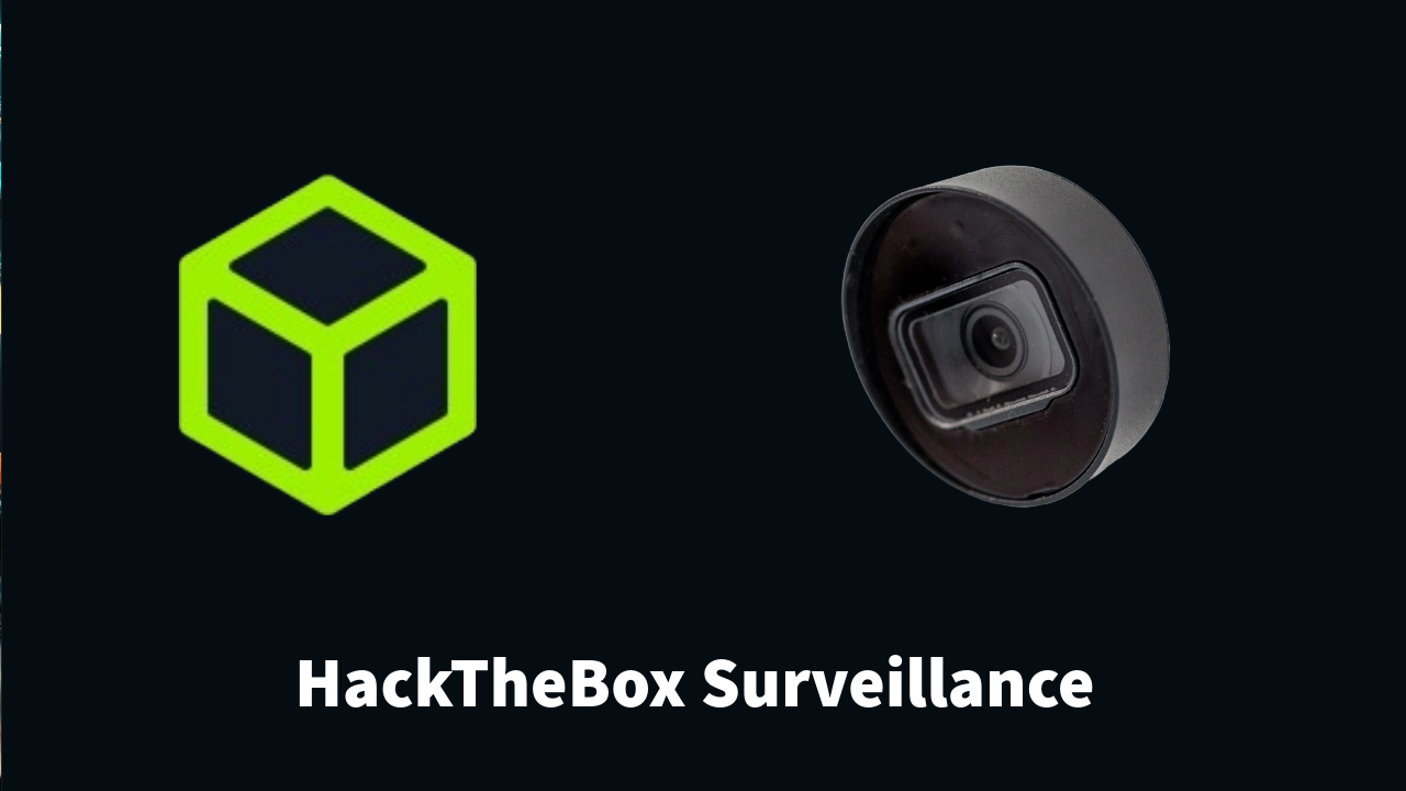 HackTheBox Surveillance Walkthrough