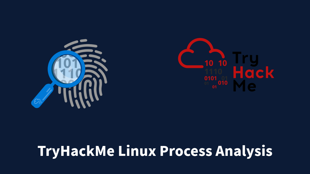 Live Linux Forensics | Processes & Cronjobs | TryHackMe Linux Process Analysis
