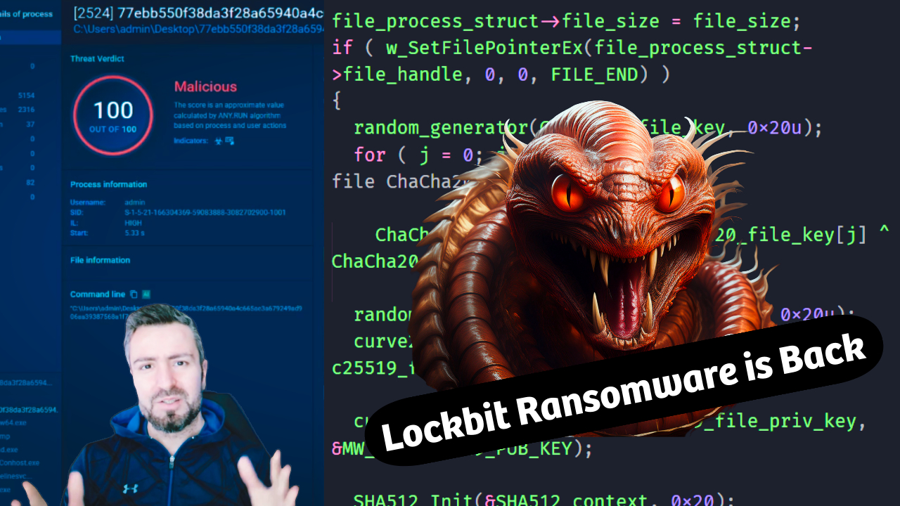 Lockbit Ransomware Analysis with ANY.RUN