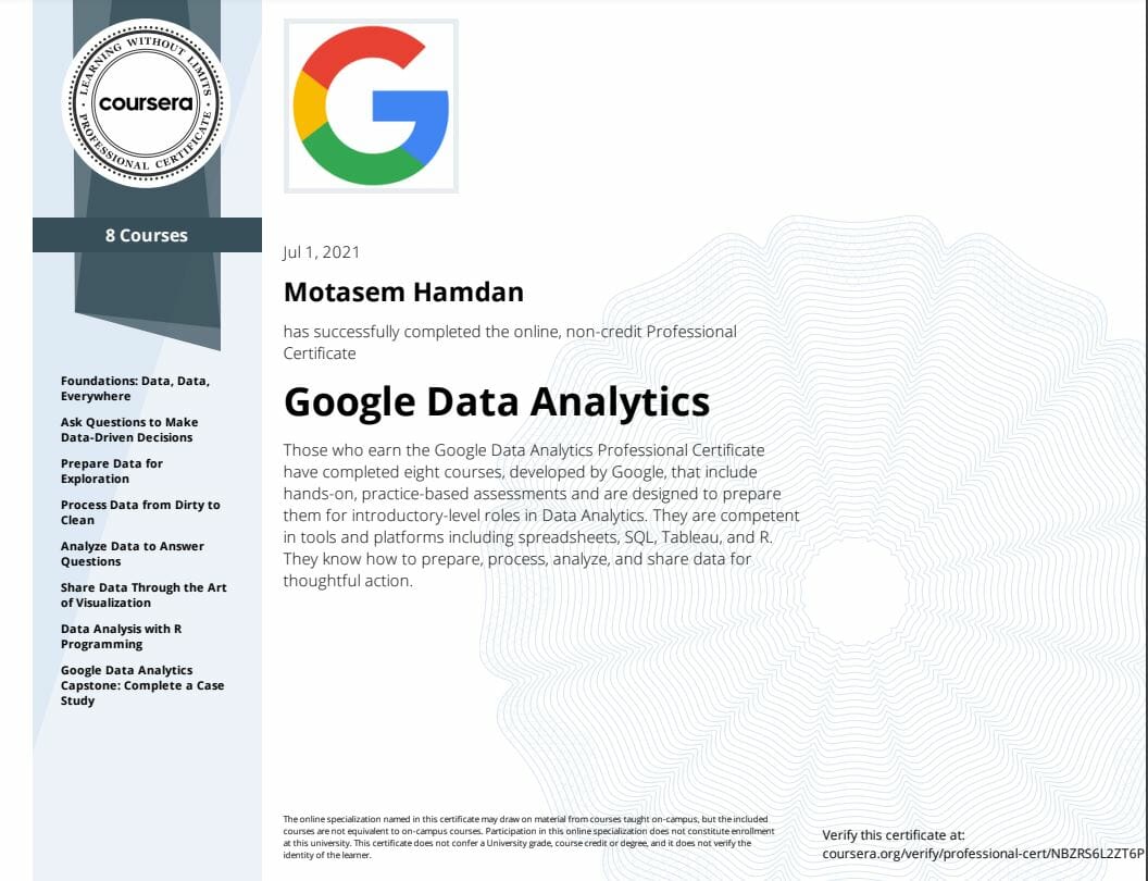 How much does a Google data analytics professional certificate make?