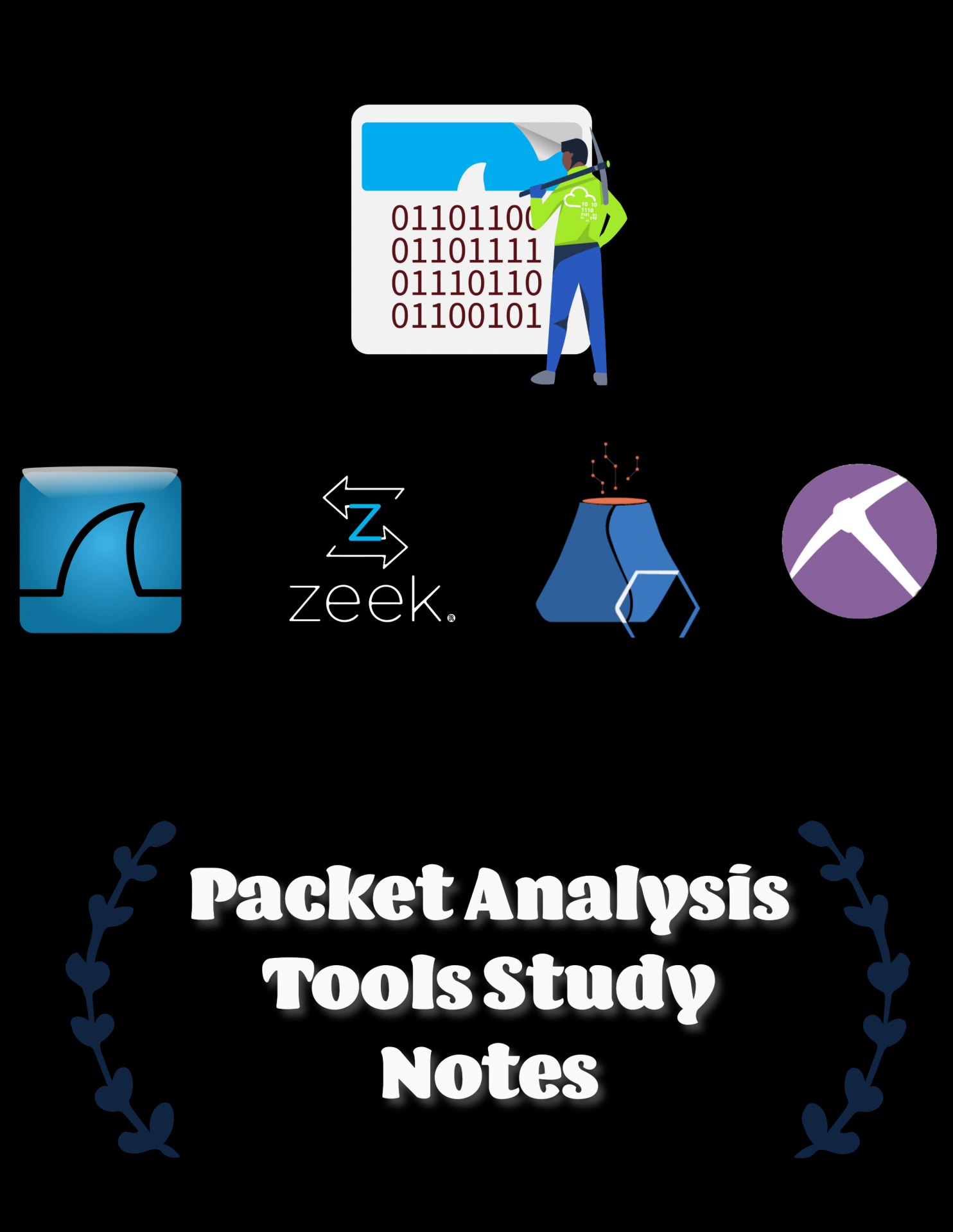 Network Traffic Analysis Study Notes | HackNotes