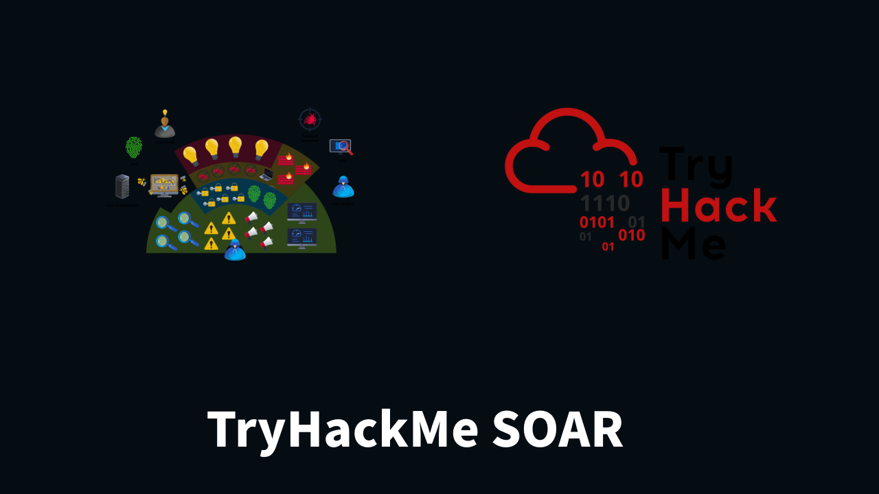 SOAR In Cyber Security Explained | TryHackMe SOAR