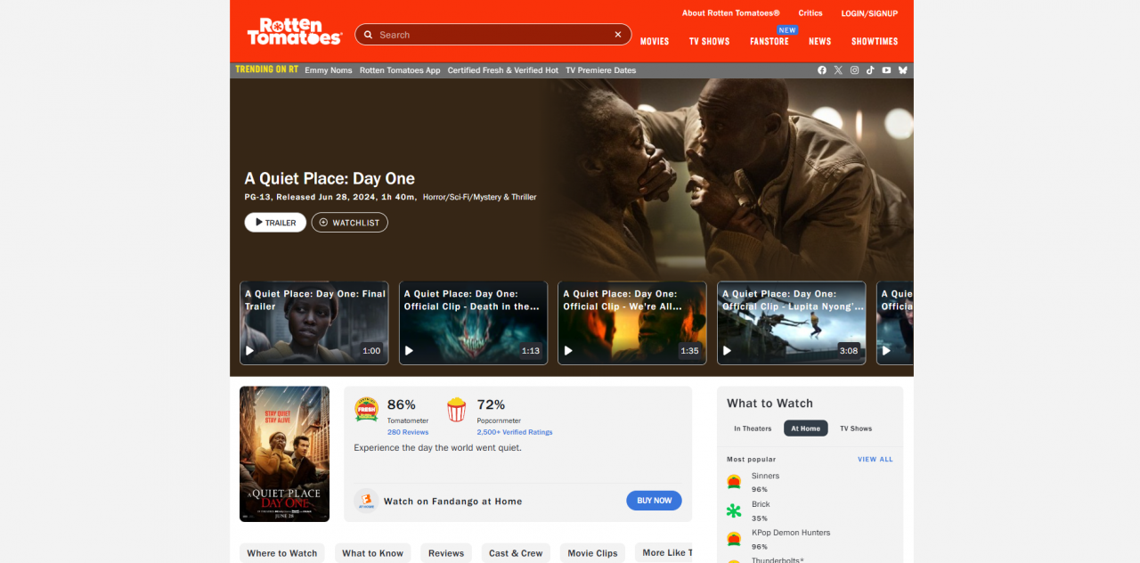 3-1-1280x632 Best Horror Movies in 2024-2025 | Rotten Tomatoes Rated